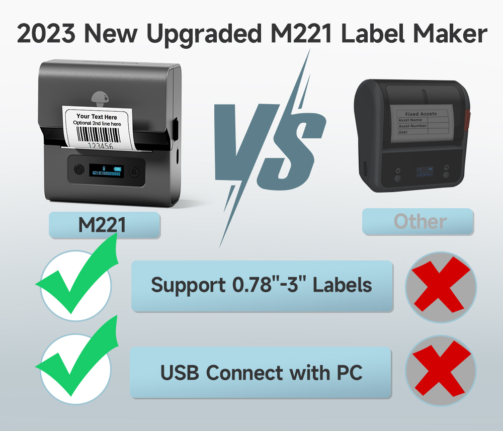 Real Phomemo M221 3-дюймовый в – обзор и цена Label Printer Thermal