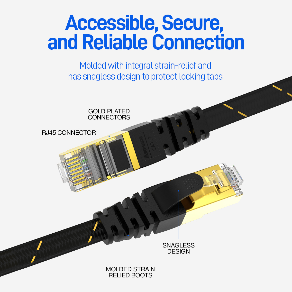 Сетевой кабель AMPCOM, плоский – обзор и цена Power Over Ethernet
